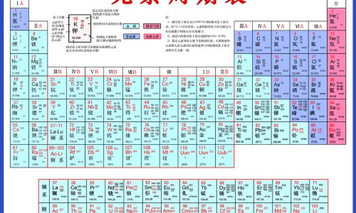 【茯苓和芡实的功效与作用及食用方法】茯苓和芡实的功效作用与主治与用量 - 茯苓和芡实的功效网